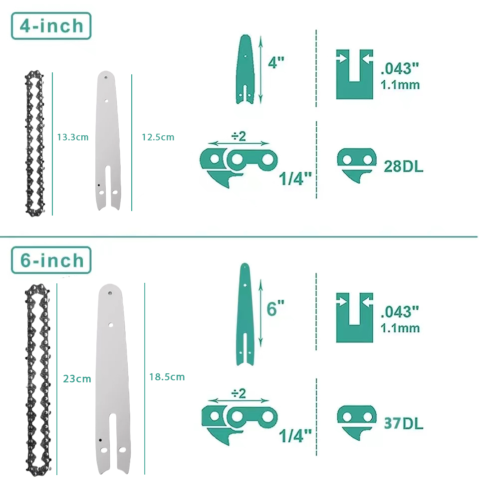 Elektrische Kettensägen, Kette – Gardening Tools Guide Bewertung und Preis