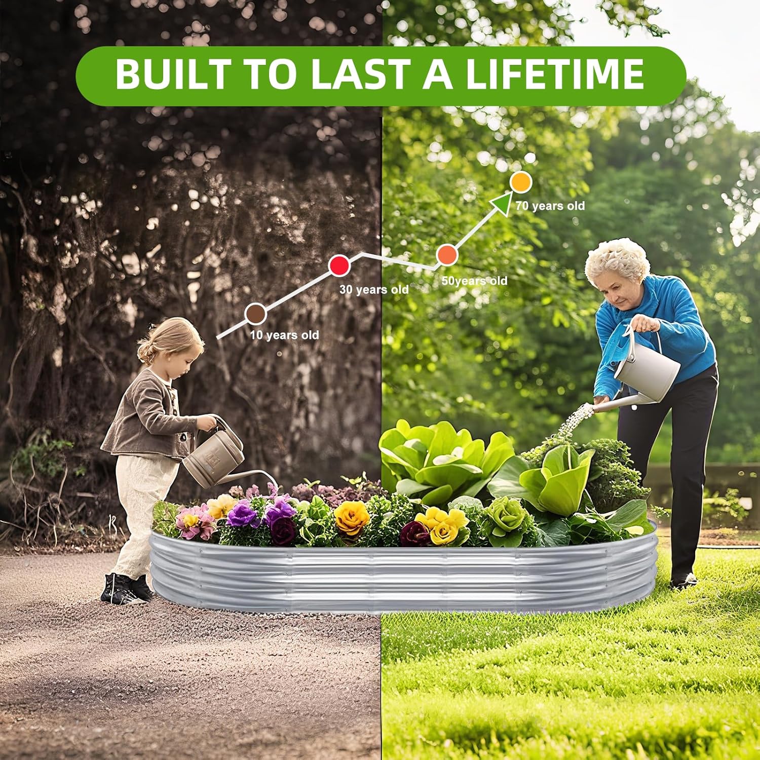 2 Stück Hochbeete, verzinkte 4 – Gardening Tools Box Bewertung und Preis